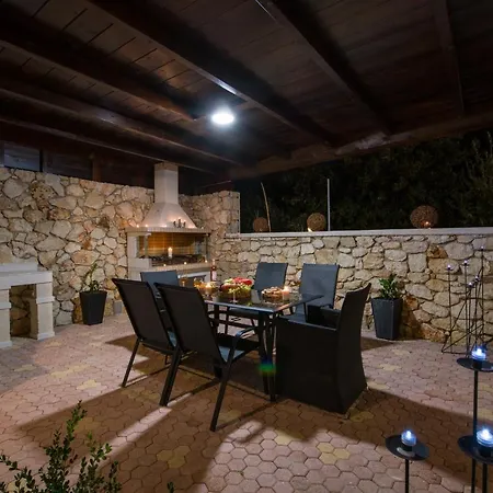 Aktis Luxury